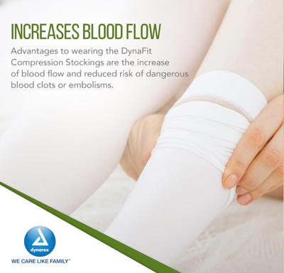 Dynarex DynaFit Compression Stockings - 12pairs/bx, 5bxs/case (60 Pairs)