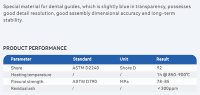 Precision Wax Casting Resin for DLP and LCD Printers