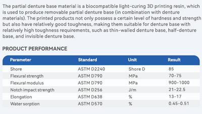 Invisible Denture Base Resin for DLP and LCD Printers 500g or 500ml