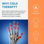Cold Therapy Gloves for Pain, Swelling & Arthritis Relief