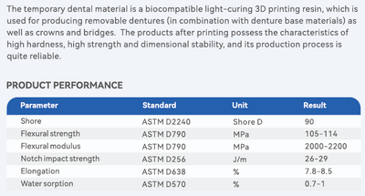 Reliable Temporary Crown & Bridge Resin for DLP and LCD Printers 500ml or 500grams