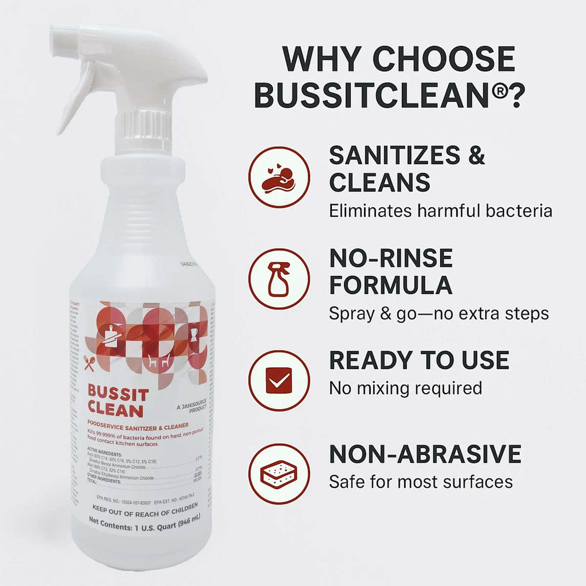 Bussit Clean Food Surface Sanitizer & Cleaner,  Spray & Wipe, Quart