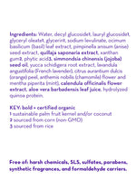 Chamomile & Mint™ Shampoo & Bodywash