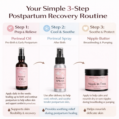 Irene Organics Postpartum Recovery Routine Essentials