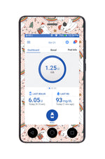 Christmas Spirits Sticker for Omnipod DASH® PDM – Pump Peelz