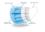 Blue Face Mask