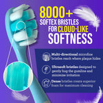 Butter on Gums Toothbrush