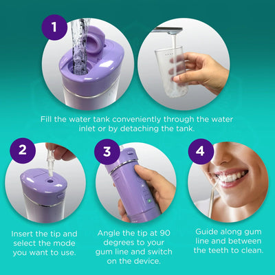 Compact Dental Water Flosser (180 ml)