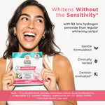 Sensitive Whitening Strips