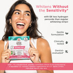 Sensitive Whitening Strips