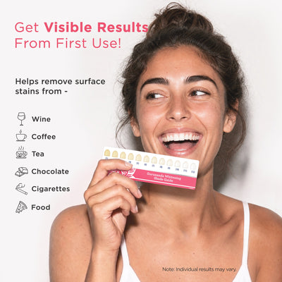 Sensitive Whitening Strips