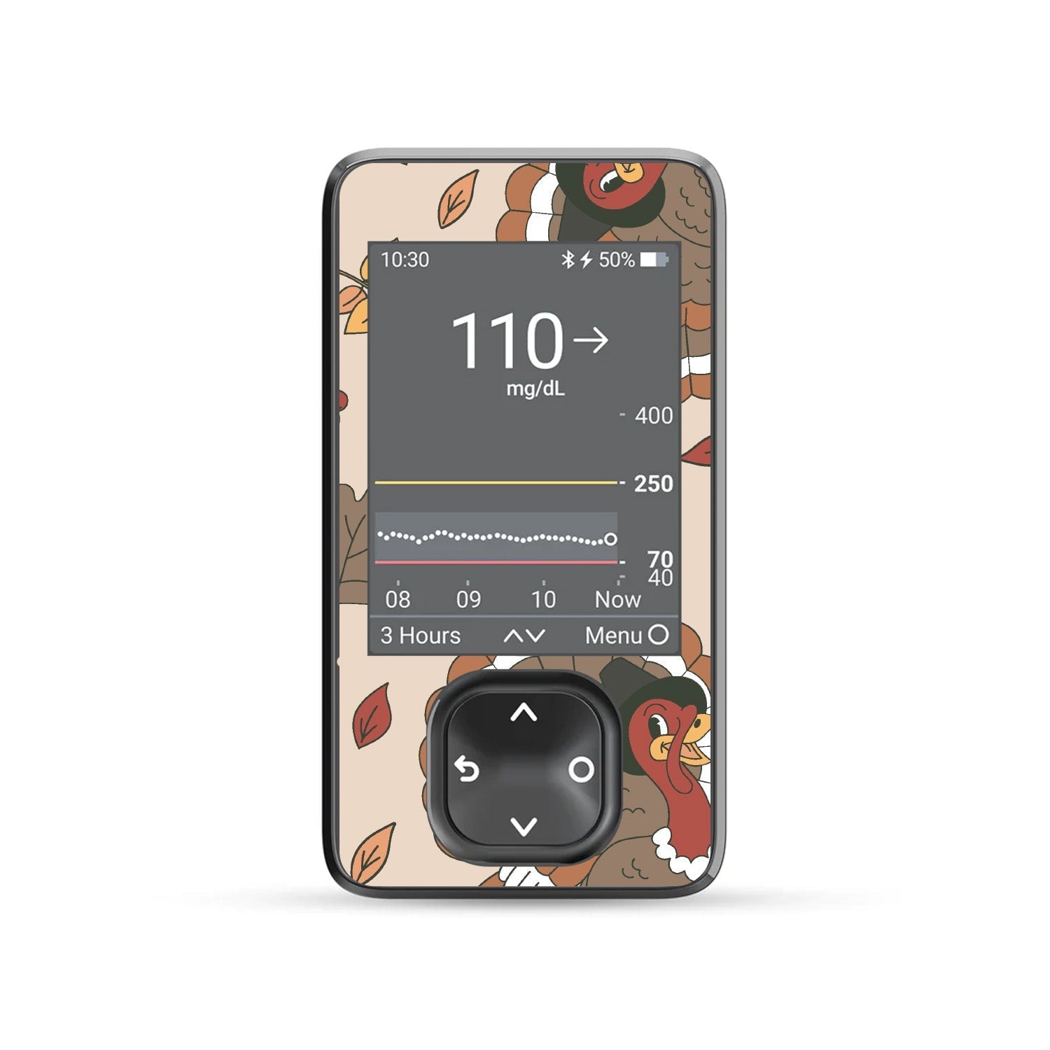 Gobble Gobble DEXCOM G7 and Stelo and G6 Touchscreen Receiver Sticker