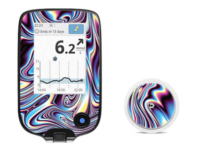 Liquid Metal Freestyle Libre 2