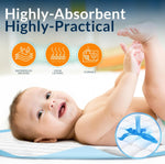 MedPride Disposable Underpads, 23x36 (45 gram) 50/pack, Case of 3 (150 Count)