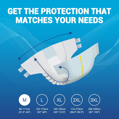 MedPride Adult Briefs with Refastenable Tabs, Medium, 8 Packs of 12 (96 count)