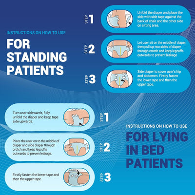 MedPride Adult Briefs with Refastenable Tabs, Large Size, 6 Packs of 12 (72 count)