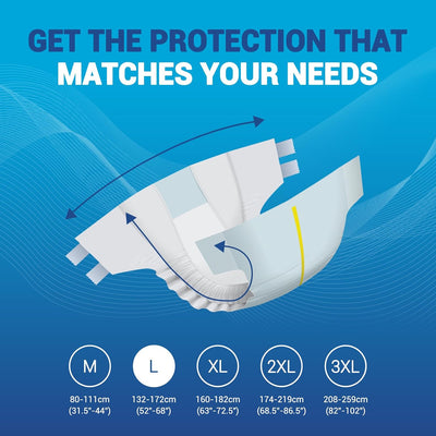 MedPride Adult Briefs with Refastenable Tabs, Large Size, 6 Packs of 12 (72 count)