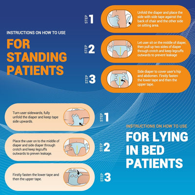 MedPride Adult Briefs with Refastenable Tabs, X-Large Size, 4 Packs of 15 (60 Count)