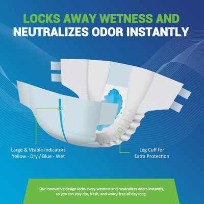 MedPride Adult Briefs with Refastenable Tabs, XX-Large Size, 4 Pack of 12 (48 count)