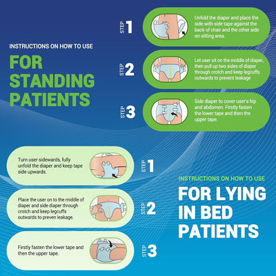 MedPride Adult Briefs with Refastenable Tabs, XX-Large Size, 4 Pack of 12 (48 count)