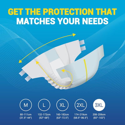 MedPride Adult Briefs with Refastenable Tabs, 3X-Large Size, 4 Packs of 8 (32 count)