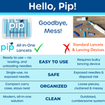 Pip Blood Glucose Meter Kit