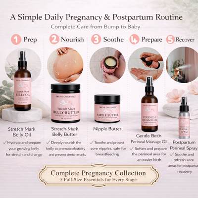 Complete Pregnancy & Postpartum Care Routine