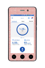 Christmas Icing Sticker for Omnipod DASH® PDM – Pump Peelz