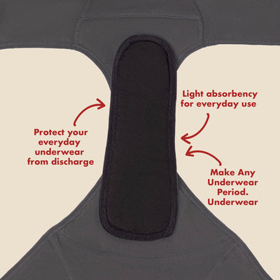 The Reusable Pantyliner - 5 Piece Bundle. For Medium Flows.