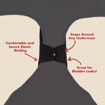 The Reusable Pantyliner - 5 Piece Bundle. For Medium Flows.