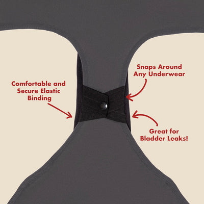 The Reusable Pantyliner - 5 Piece Bundle. For Medium Flows.