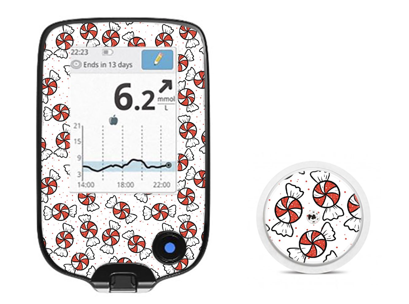 Peppermints Freestyle Libre 2