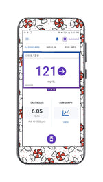 Peppermints Sticker for Omnipod® 5 Controller – Pump Peelz