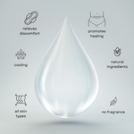 Postpartum Perineal Spray