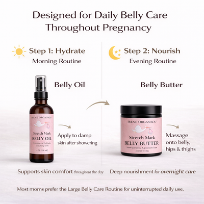 Belly Care Routine Bundle