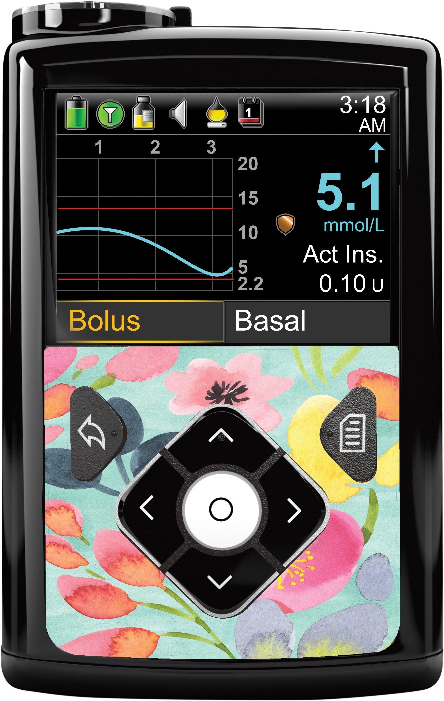 Spring Blossoms Sticker for Medtronic MiniMed 770G & 780G