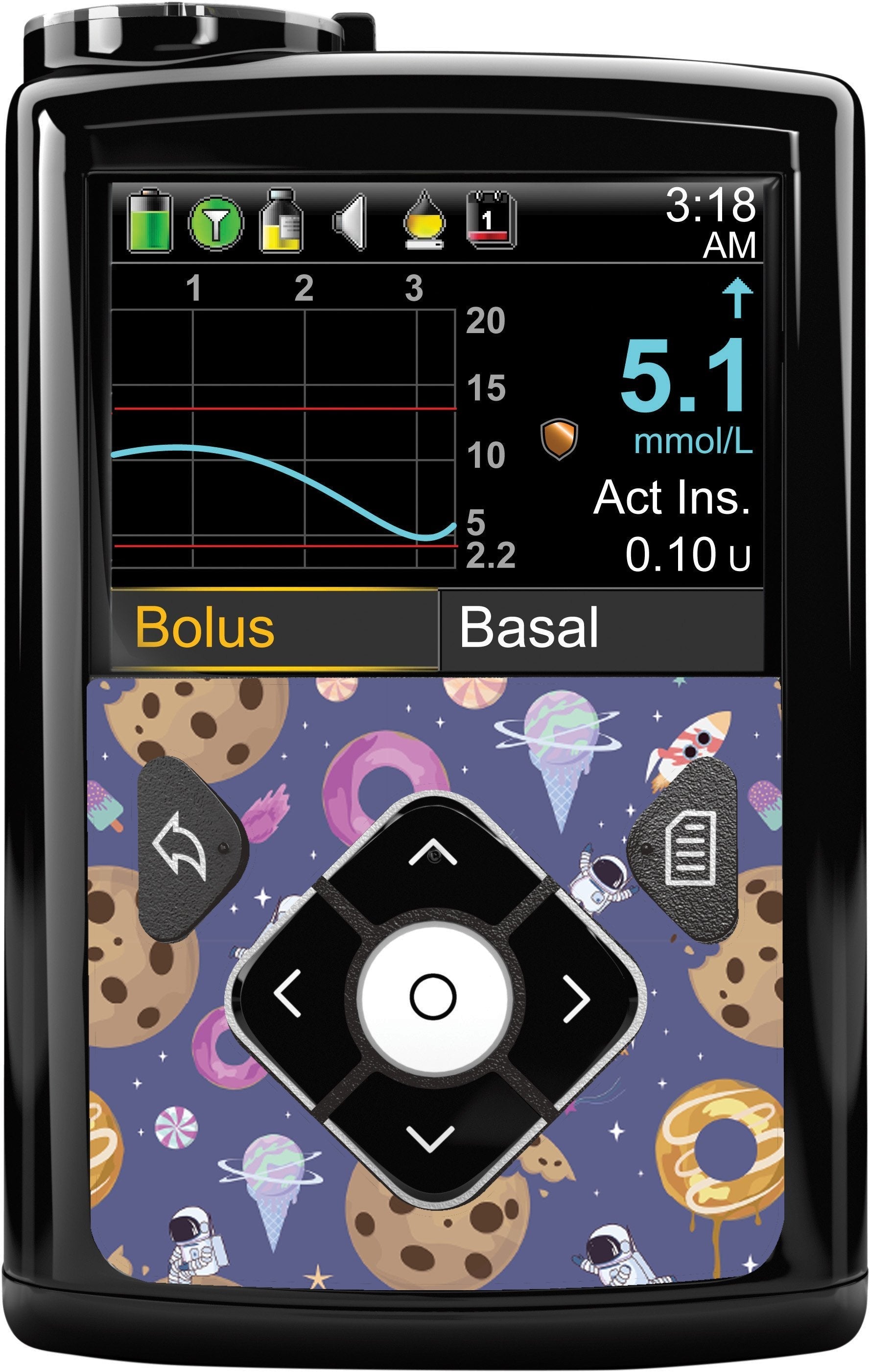 Sweet Space Sticker for Medtronic MiniMed 770G & 780G