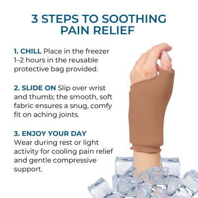 Cooling Compression Sleeve For Thumb & Wrist