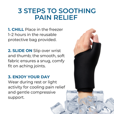 Cooling Compression Sleeve For Thumb & Wrist