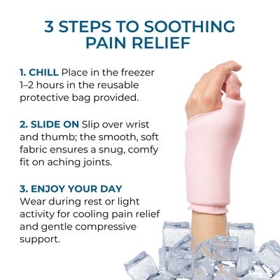 Cooling Compression Sleeve For Thumb & Wrist