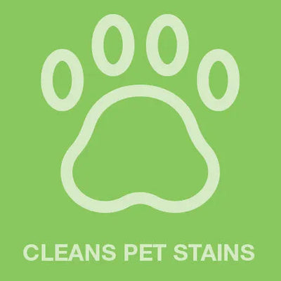 CleanZyme - Enzyme Cleaner, Pet Odor & Urine Remover, Gallon