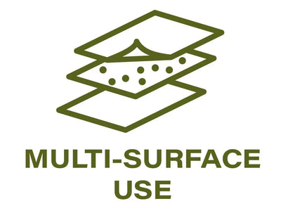 ViruScrub 1:256 Concentrate Disinfectant, Mildewcide, Fungicide & Virucide Cleaner, Kills Coronvirus, Gallon