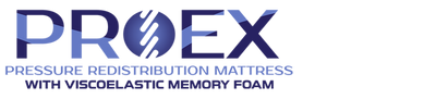 PROEX 3 Pressure Relief Bariatric Foam Hospital Mattress by MedaCure