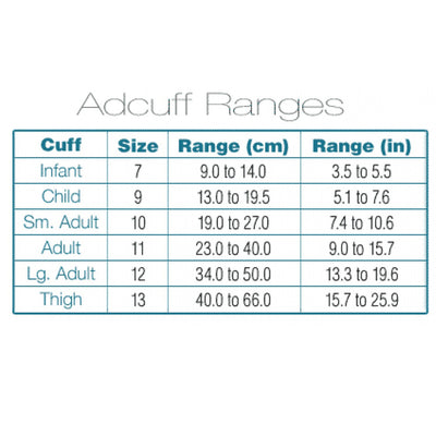 System 5 Aneroid Sphygmomanometer -Each