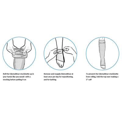 EdemaWear Compression Stockinette, Medium -Box of 36