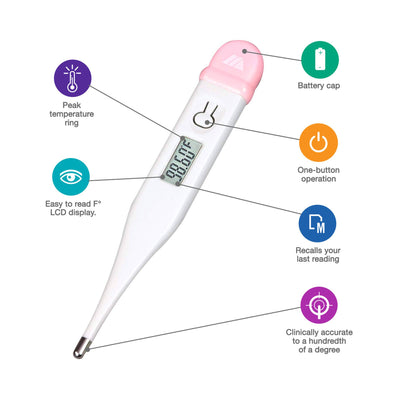 Mabis Basal Digital Thermometer -Each