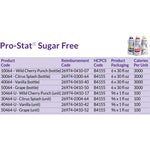 Pro-Stat Sugar-Free Protein Supplement, Grape, 30 oz. Bottle -Case of 6