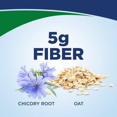 Ensure Plant Based Protein Nutrition Shake