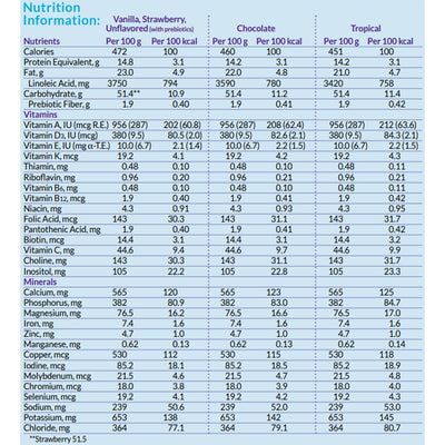 Neocate Junior Pediatric Amino Acid-Based Powdered Formula, Tropical, 14.1 oz. Can -Case of 4