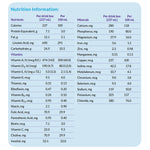 Neocate Splash Pediatric Oral Supplement / Tube Feeding Formula, Grape Raisin 8 oz. Carton -Case of 27
